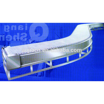 Agriculture product processing conveyor system, conveyor manufacturer